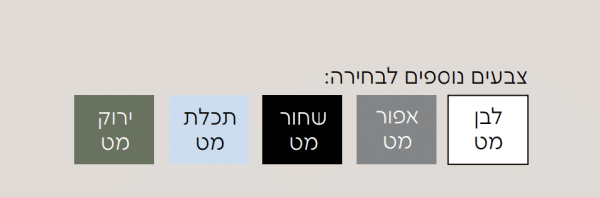 ⁦ארון אמבטיה אפוקסי עומד דגם נפטון⁩ – תמונה ⁦7⁩
